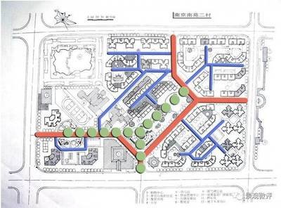 空间平面设计规划技巧