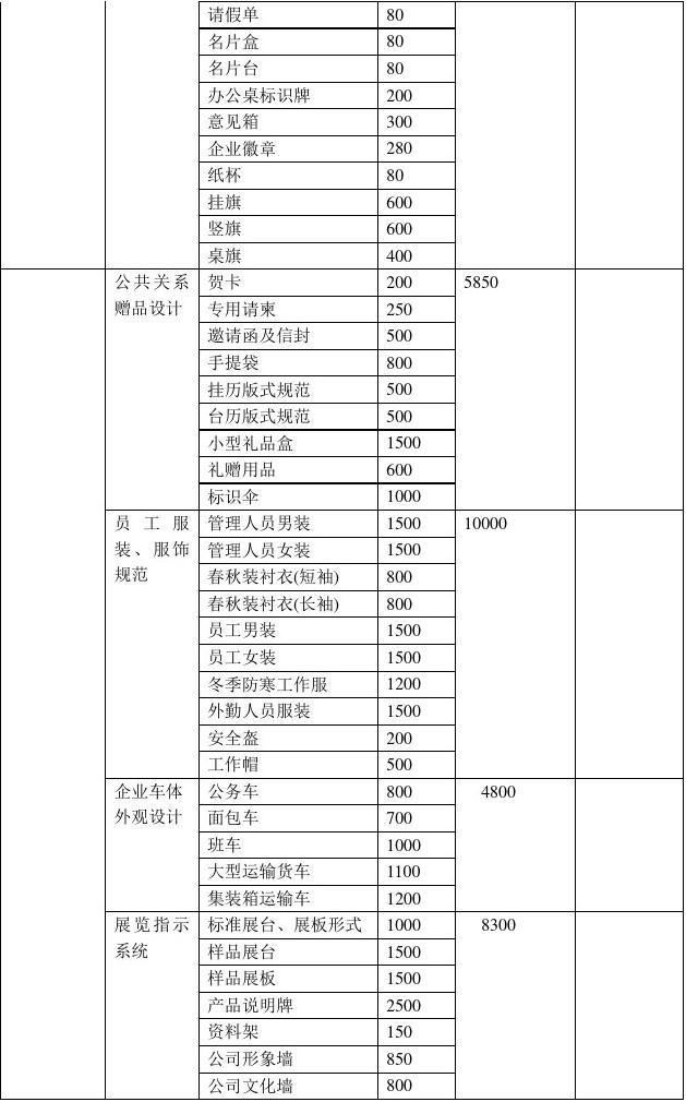 增城区高级平面设计学费