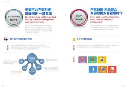 平面设计什么是第三方公司