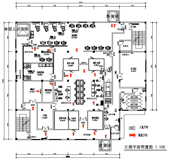 中餐厨房平面设计图例