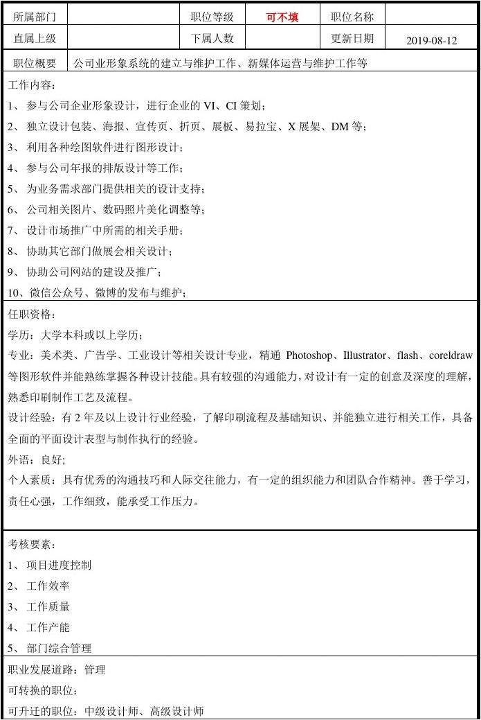 平面设计考编试讲