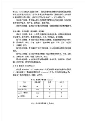 简单的毕业平面设计题目
