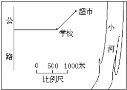 城市道路平面设计图比例尺