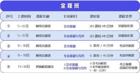 2023南艺考研平面设计