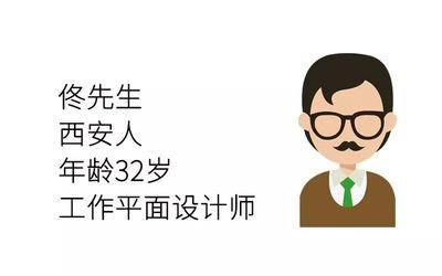 平面设计师都是那些年龄