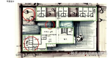 在做平面设计时要注意什么