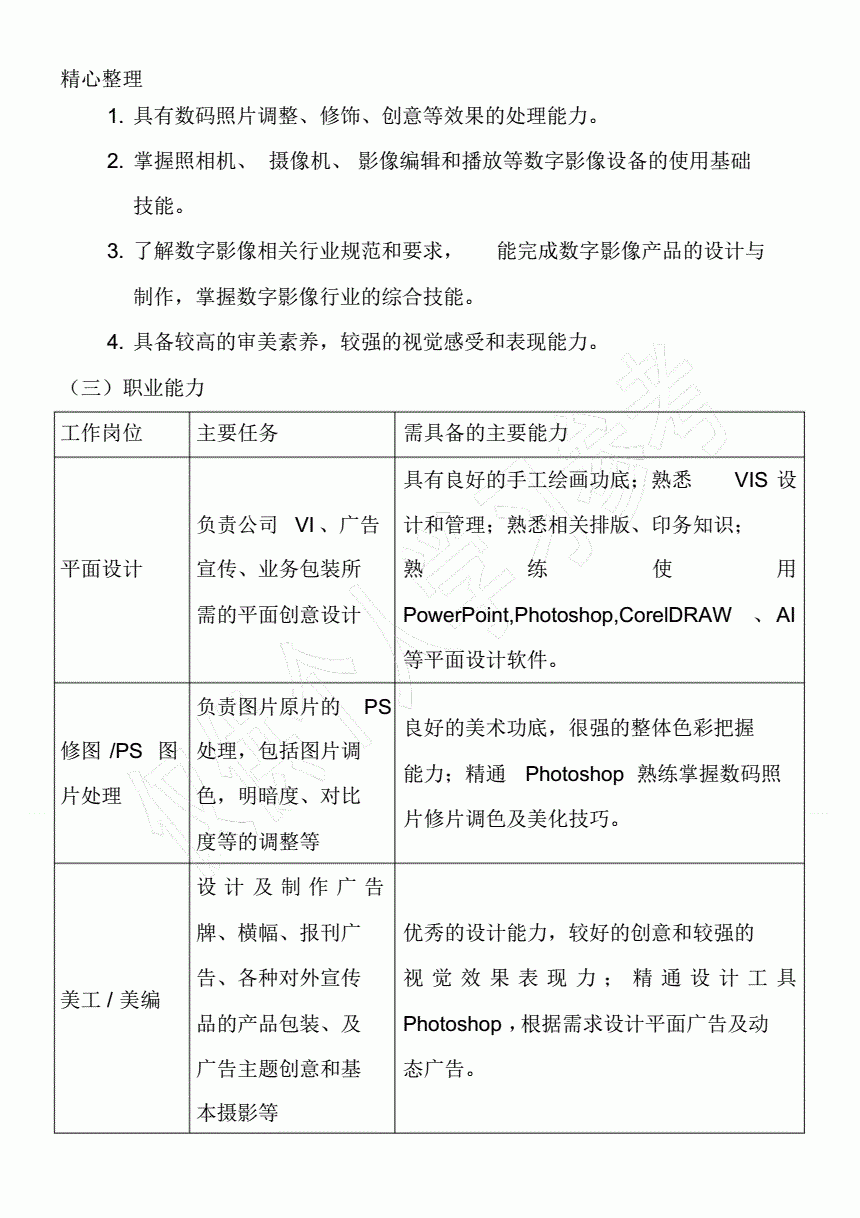 平面设计专业职业标准