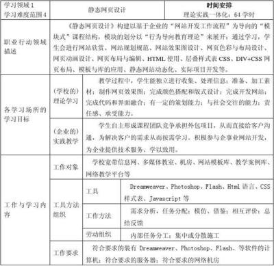 平面设计专业职业标准