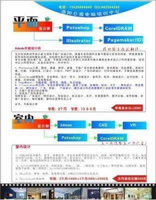 洛阳平面设计 学校排名