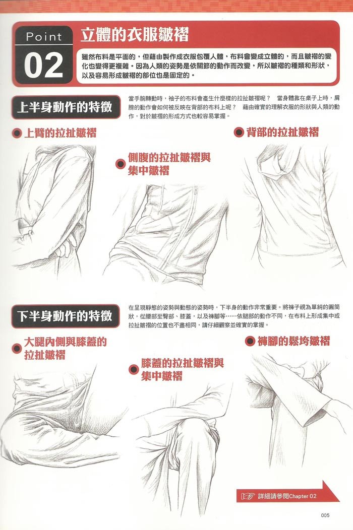 漫画技法对平面设计