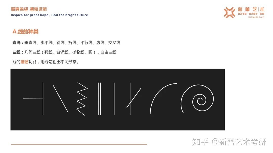 线的粗细平面设计