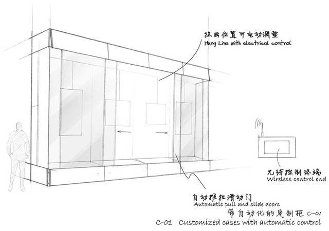 透明展柜平面设计图片欣赏