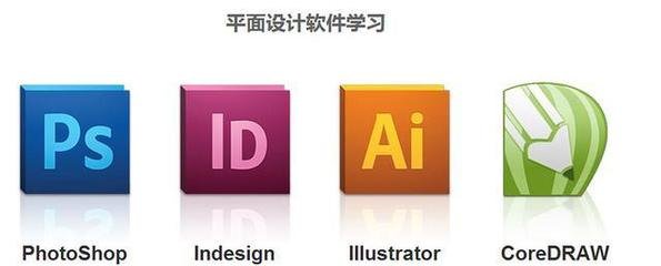 自学平面设计进步了没有