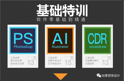 自学平面设计进步了没有