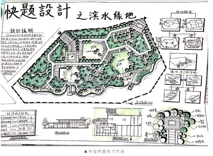 平面设计考什么二本好考