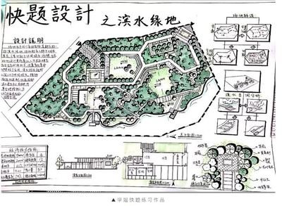 平面设计考什么二本好考