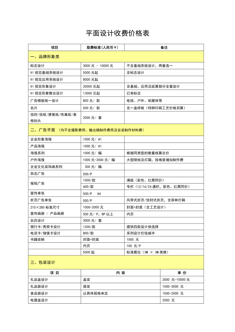 平面设计系统软件收费