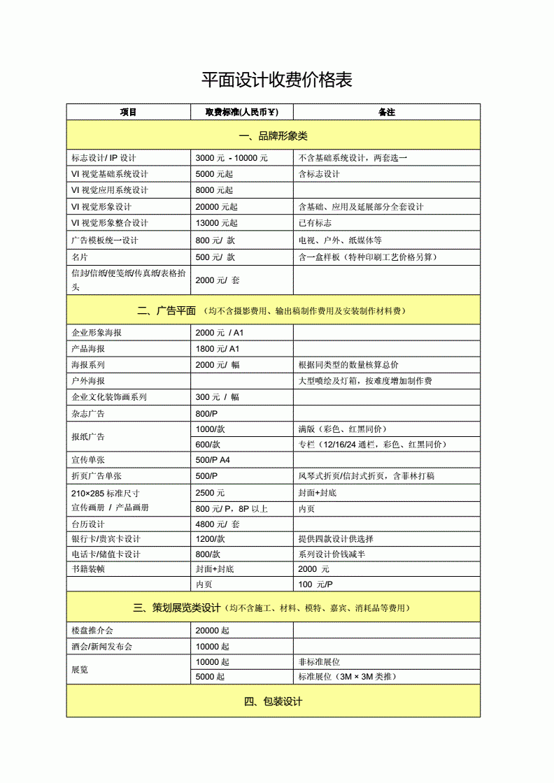 平面设计系统软件收费