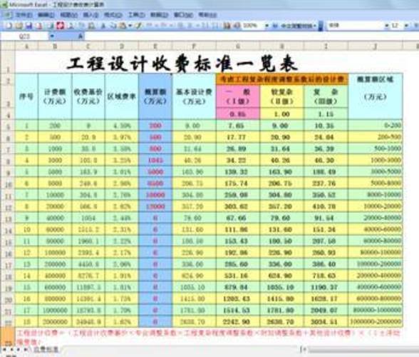 平面设计系统软件收费