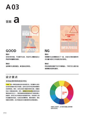 平面设计版式层级划分依据