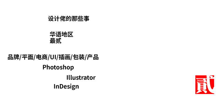 平面设计中编辑文字