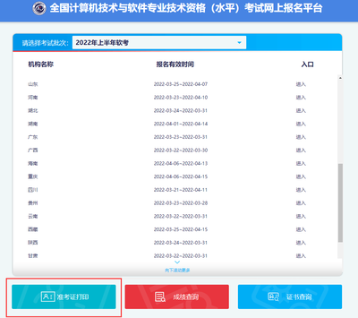 人社部平面设计师资格证