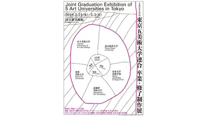 关于大学平面设计