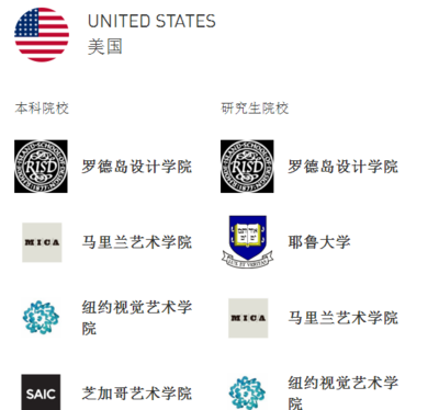 合肥平面设计专业大学