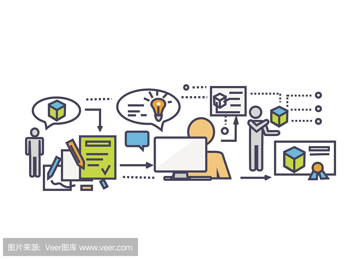平面设计模拟开发