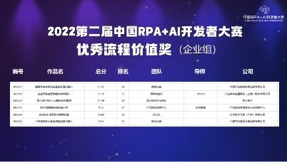 汇丰环球平面设计招聘信息