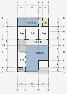 平面设计的潜在收入空间