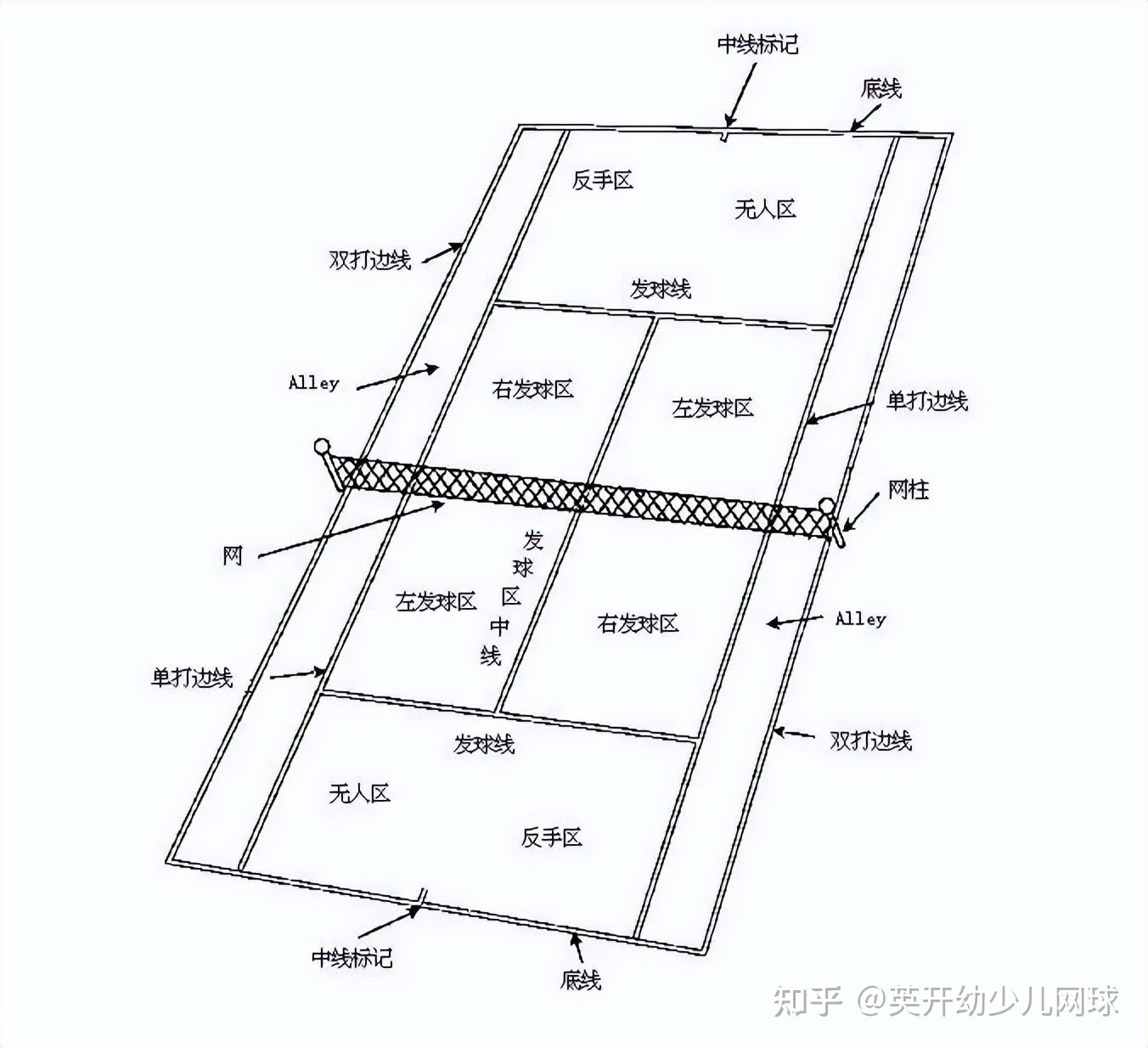 平面设计坡度要求标准图片