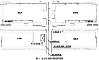 平面设计坡度要求标准图片