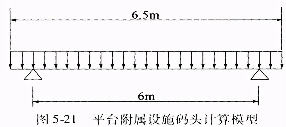 平面设计坡度要求标准图片