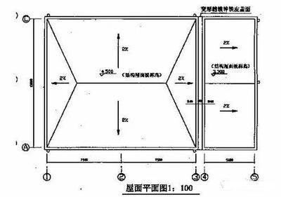 平面设计坡度要求标准图片