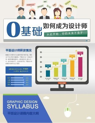 平面设计社会需求