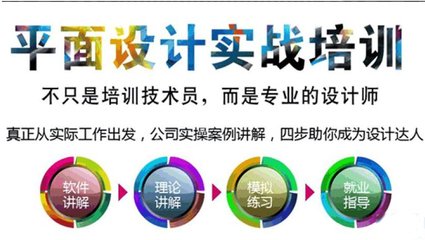 平面设计社会需求
