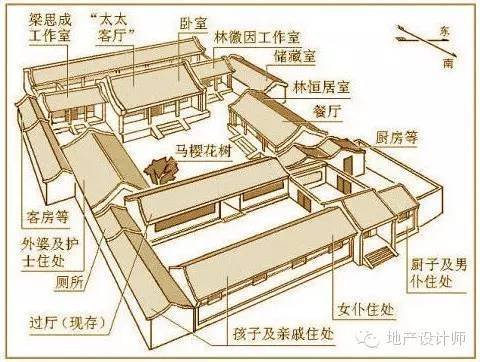 北京三进四合院平面设计图