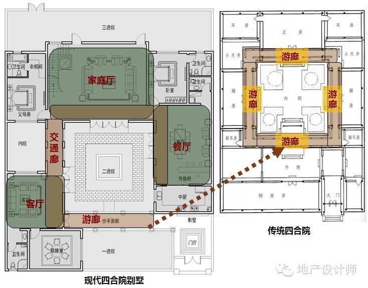北京三进四合院平面设计图