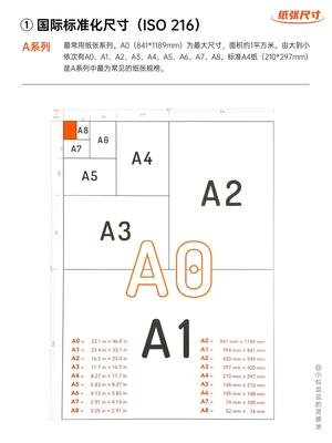 平面设计纸张标准尺寸