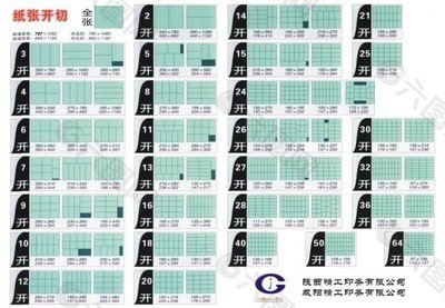 平面设计纸张标准尺寸