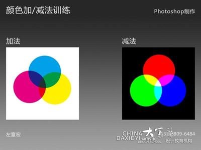 没有美术基础的平面设计