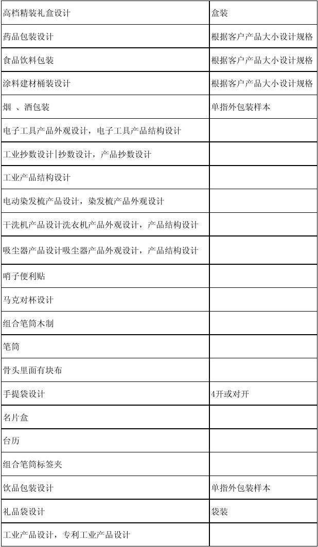 平面设计产品报价