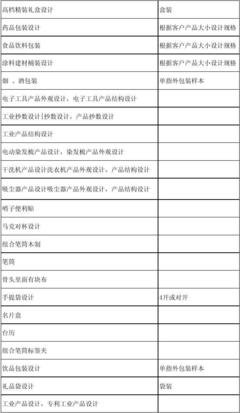 平面设计产品报价
