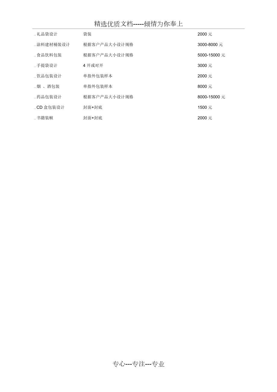 平面设计产品报价