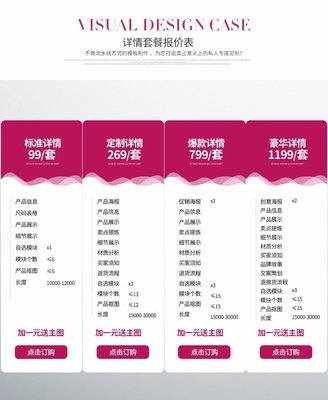平面设计产品报价