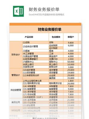 平面设计产品报价
