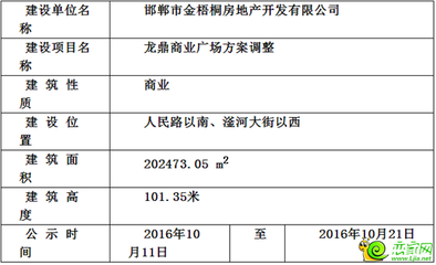 平面设计单位意见