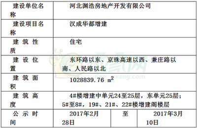 平面设计单位意见