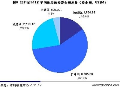 古代绣球平面设计说明图